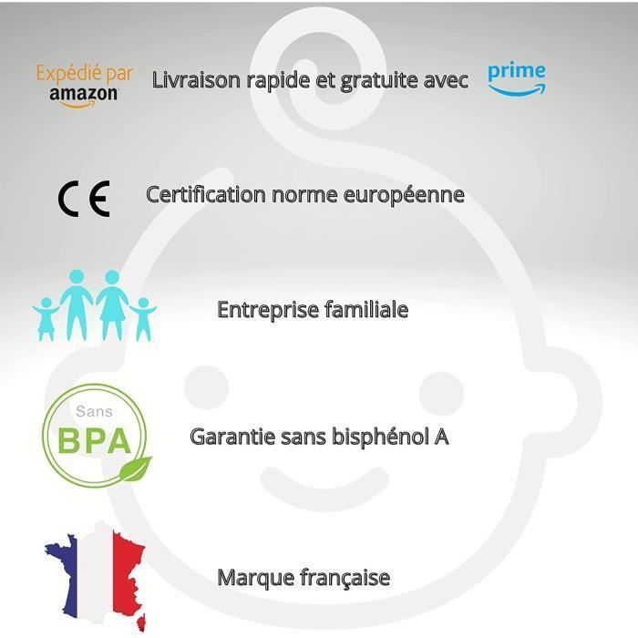 Kit de 2 jeringas nasales para la limpieza de los senos nasales de bebés y niños, regalo para el registro de bebés, accesorio para el cuidado de la higiene nasal.