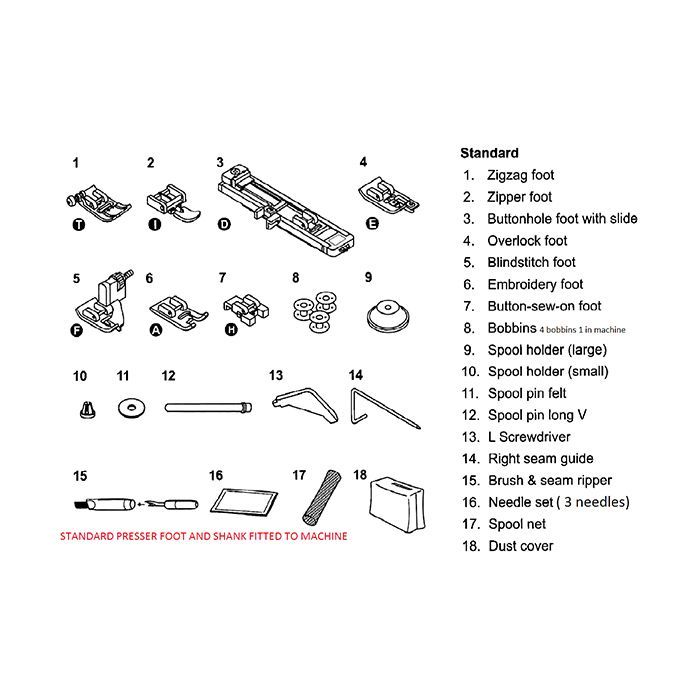 Machine à coudre Bernette Sew&Go 8 - Quilt & Patchwork