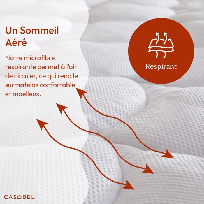 Cubrecolchón refrescante CASABEL de 160x200 cm en microfibra gofrada blanca premium - Relleno de fibra hueca de 600 g/m², 4 cm de grosor.