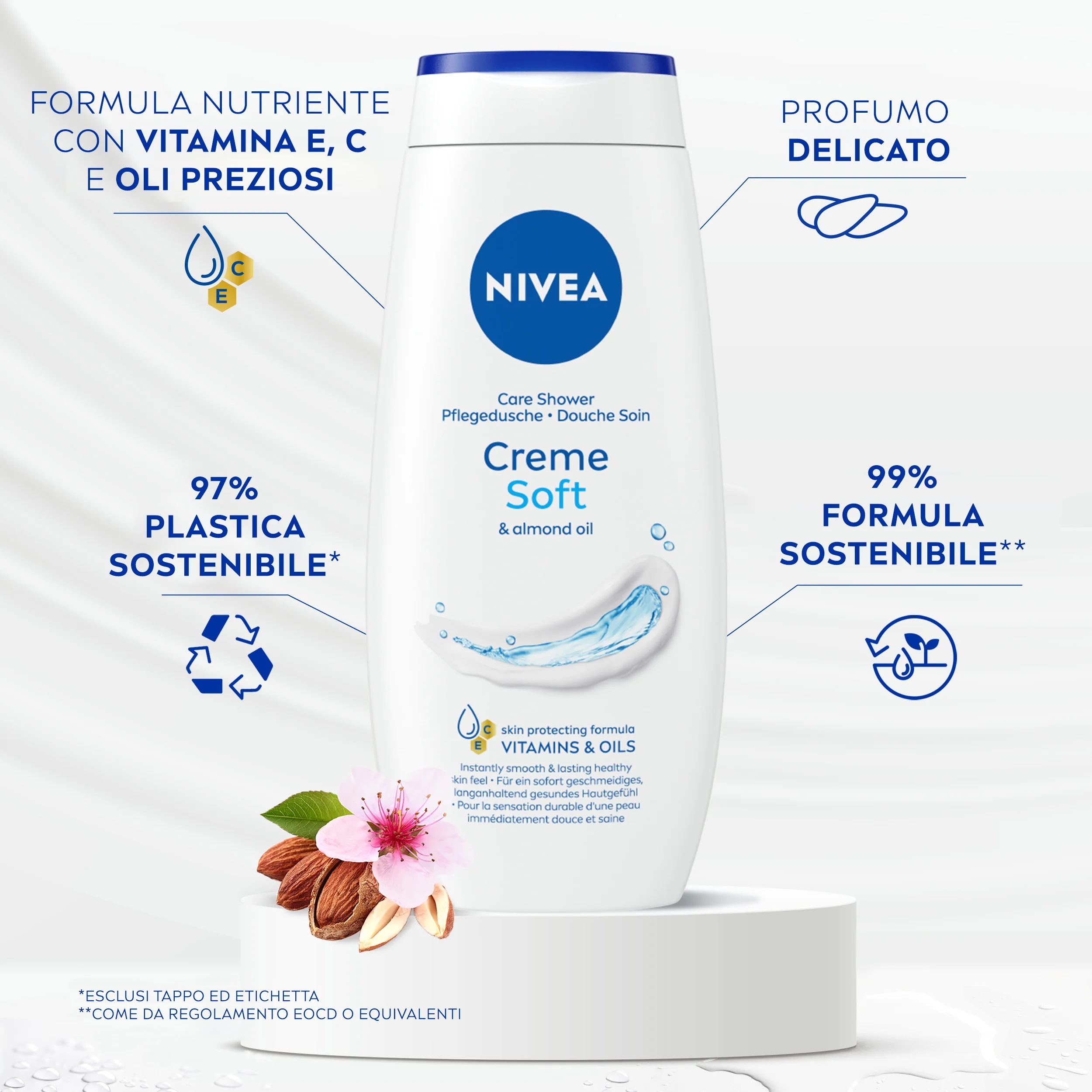 NIVEA Nivea Crème Zachte reinigende en hydraterende douchegel