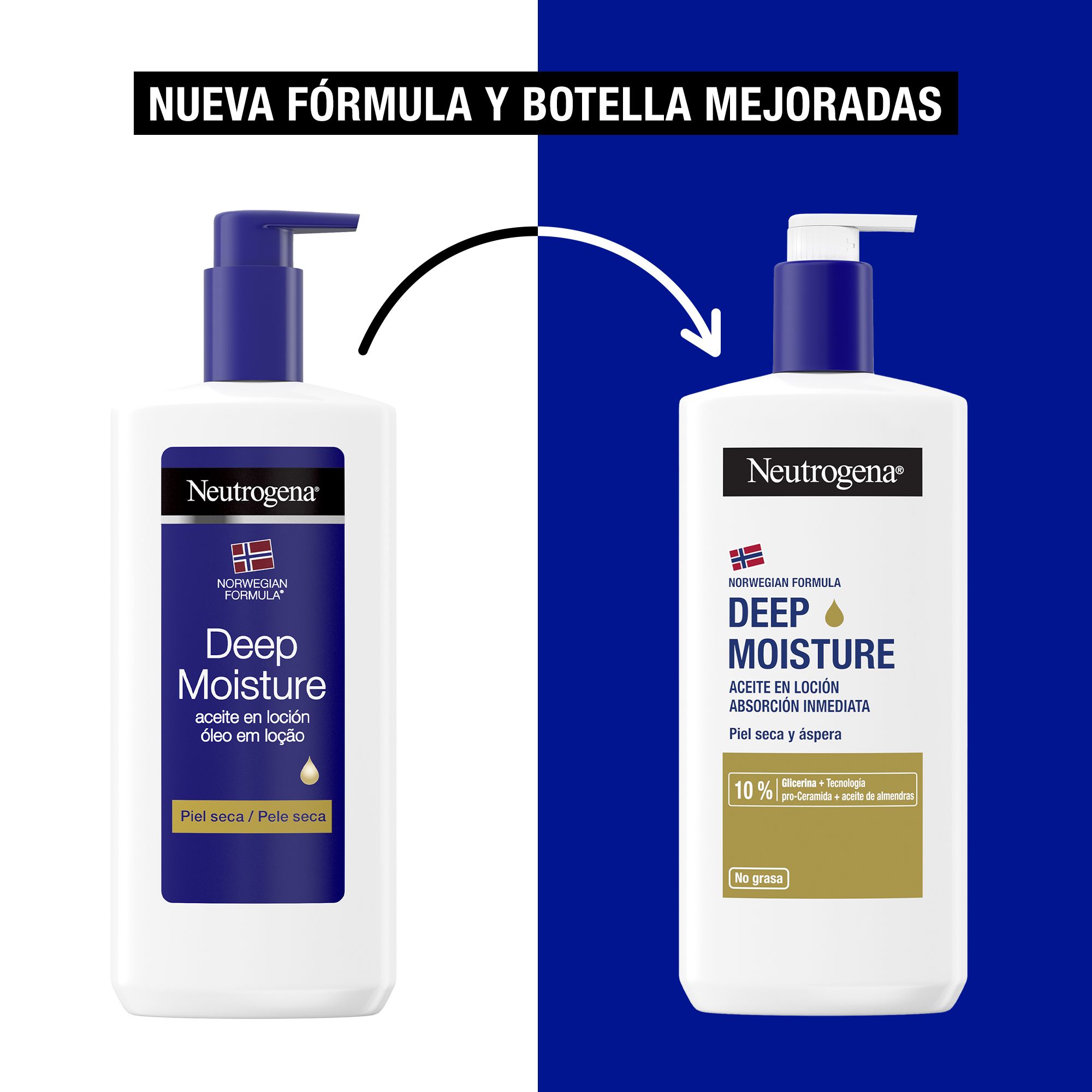 Hydratačné mlieko s okamžitou absorpciou Norwegian Formula Telové mlieko z lekárne