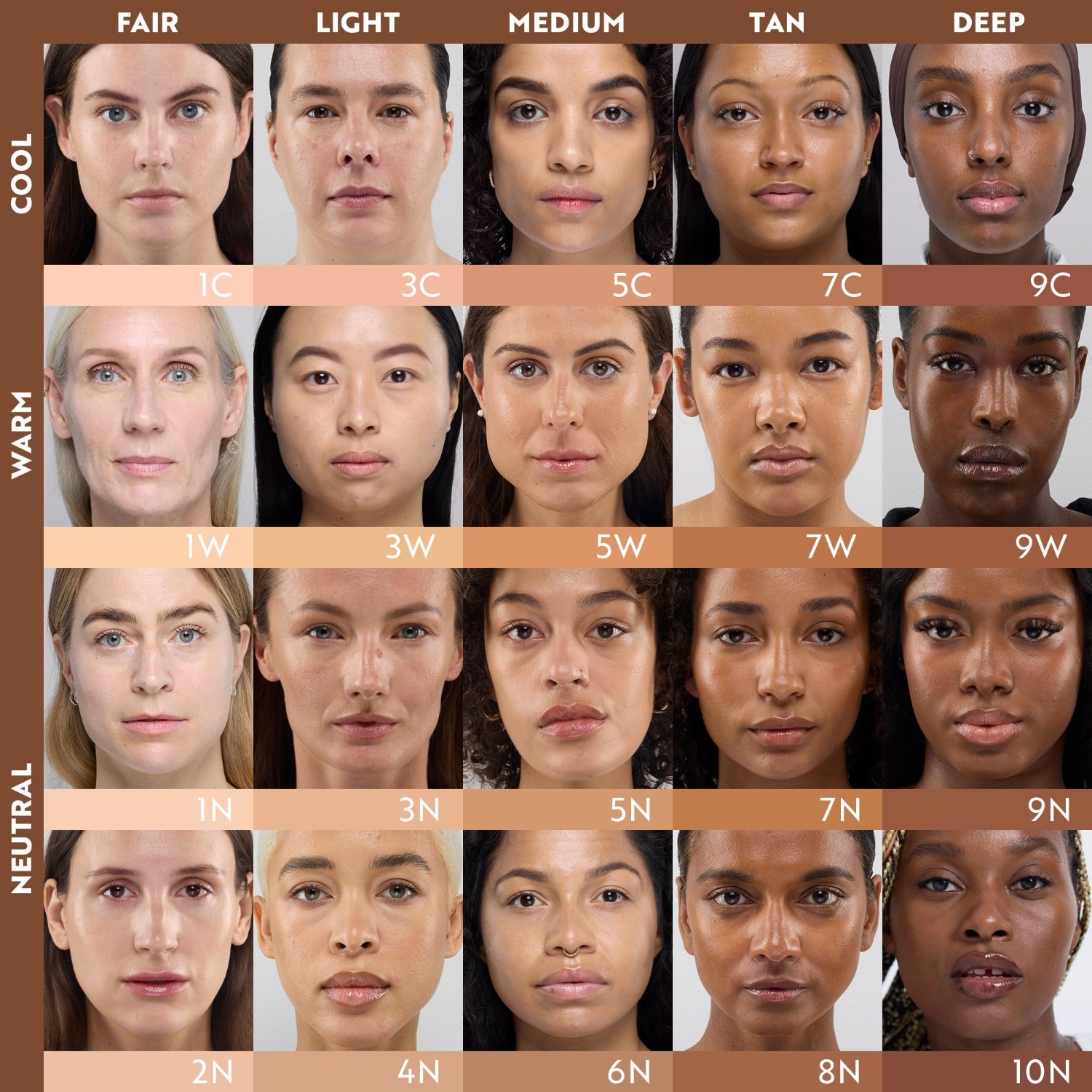 Podkladová báza Isadora - 30 ml