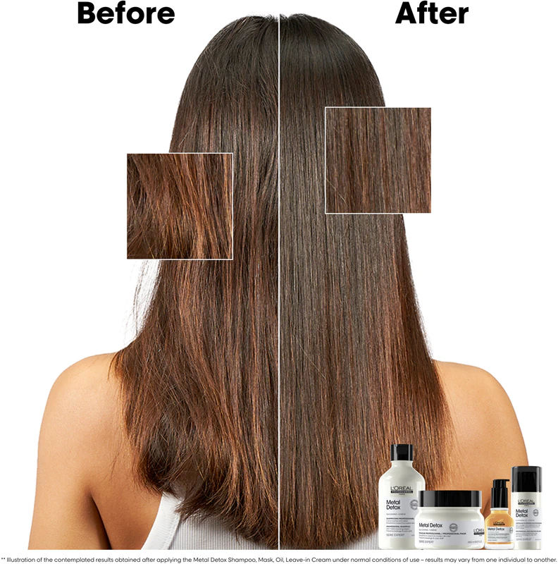 L'Oréal Professionnel Serie Expert Metal Detox praktické balenie pre poškodené vlasy