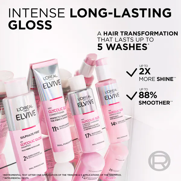 Sada pro lesk na vlasy L'Oreal Elvive Glycolic Gloss
