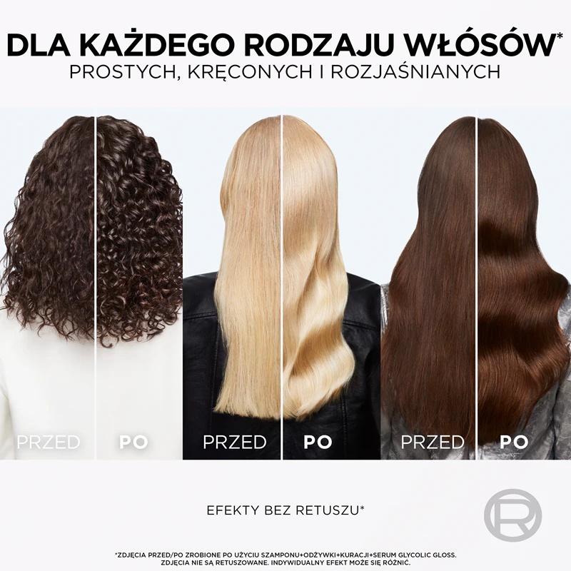 L'Oréal Paris Elseve Glycolic Gloss serum brez izpiranja za krepitev las in dodajanje sijaja