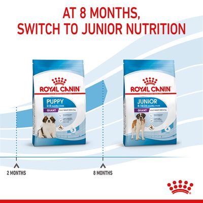 Royal Canin Giant Puppy