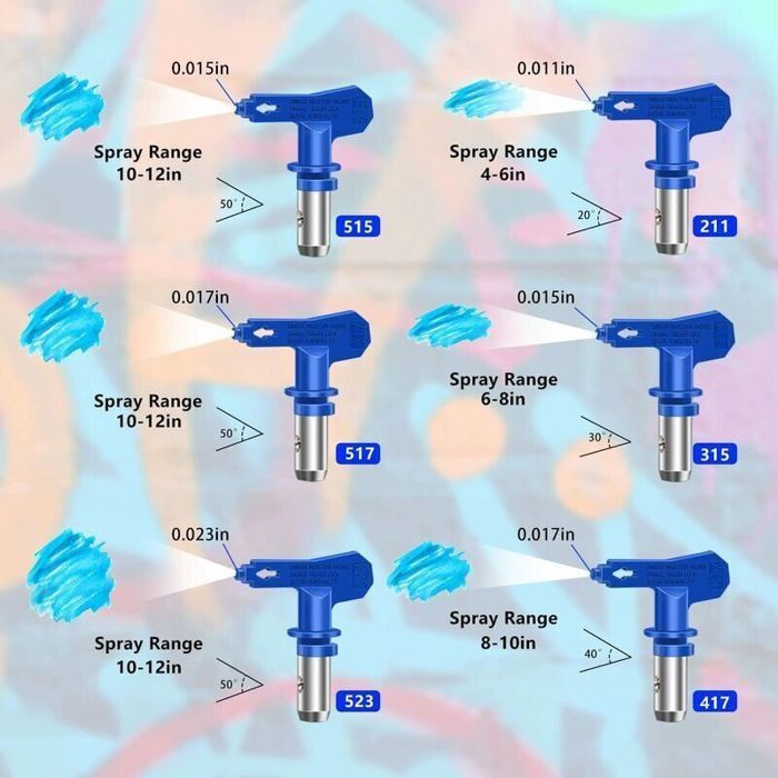 6 Pièces Buse de Pulvérisation Airless, Buses de Pulvérisation Réversibles Sans Air, Buse Airless pour Pistolet à Peinture
