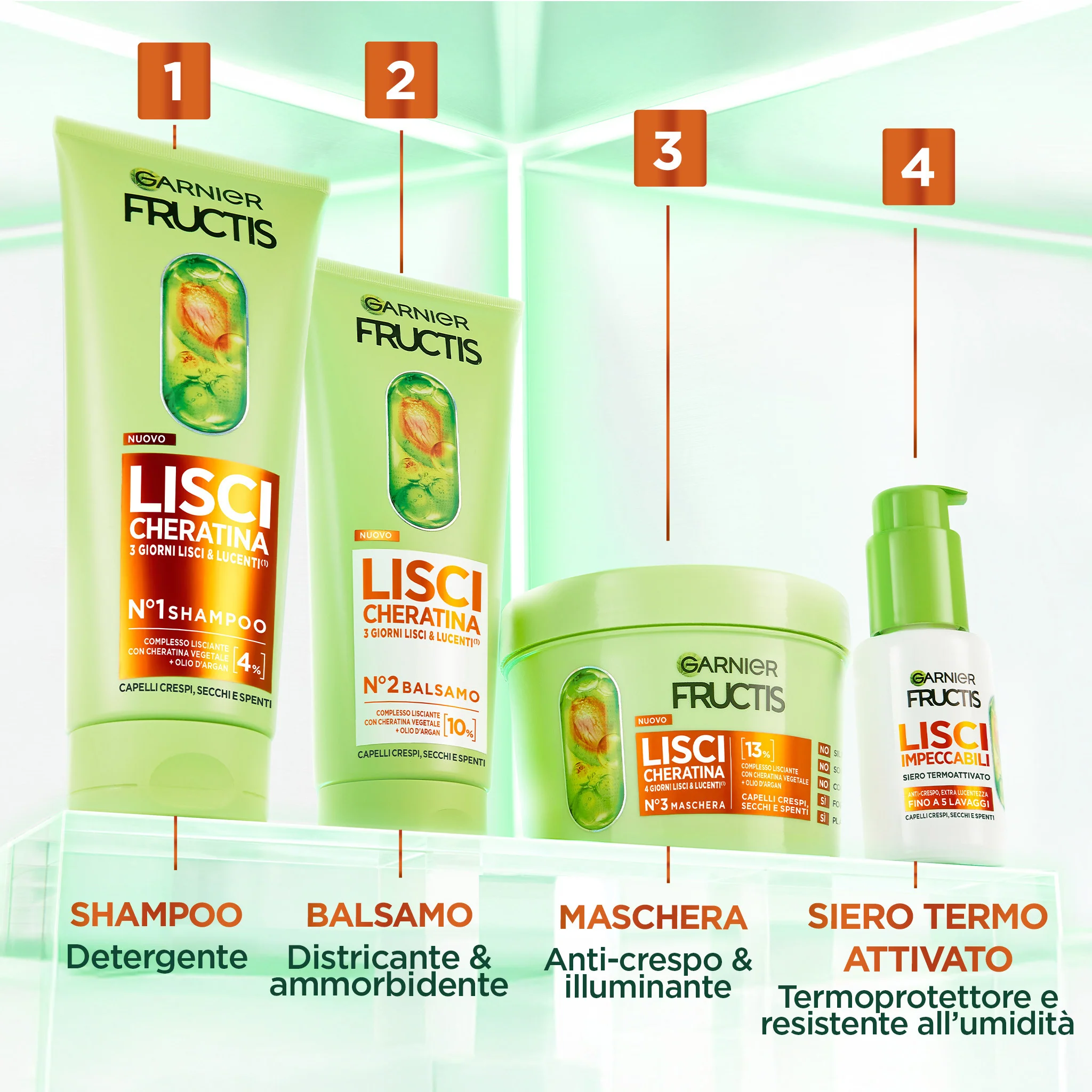 Fructis Fructis Lisci Cheratina Maschera - Maschera Lisciante Capelli