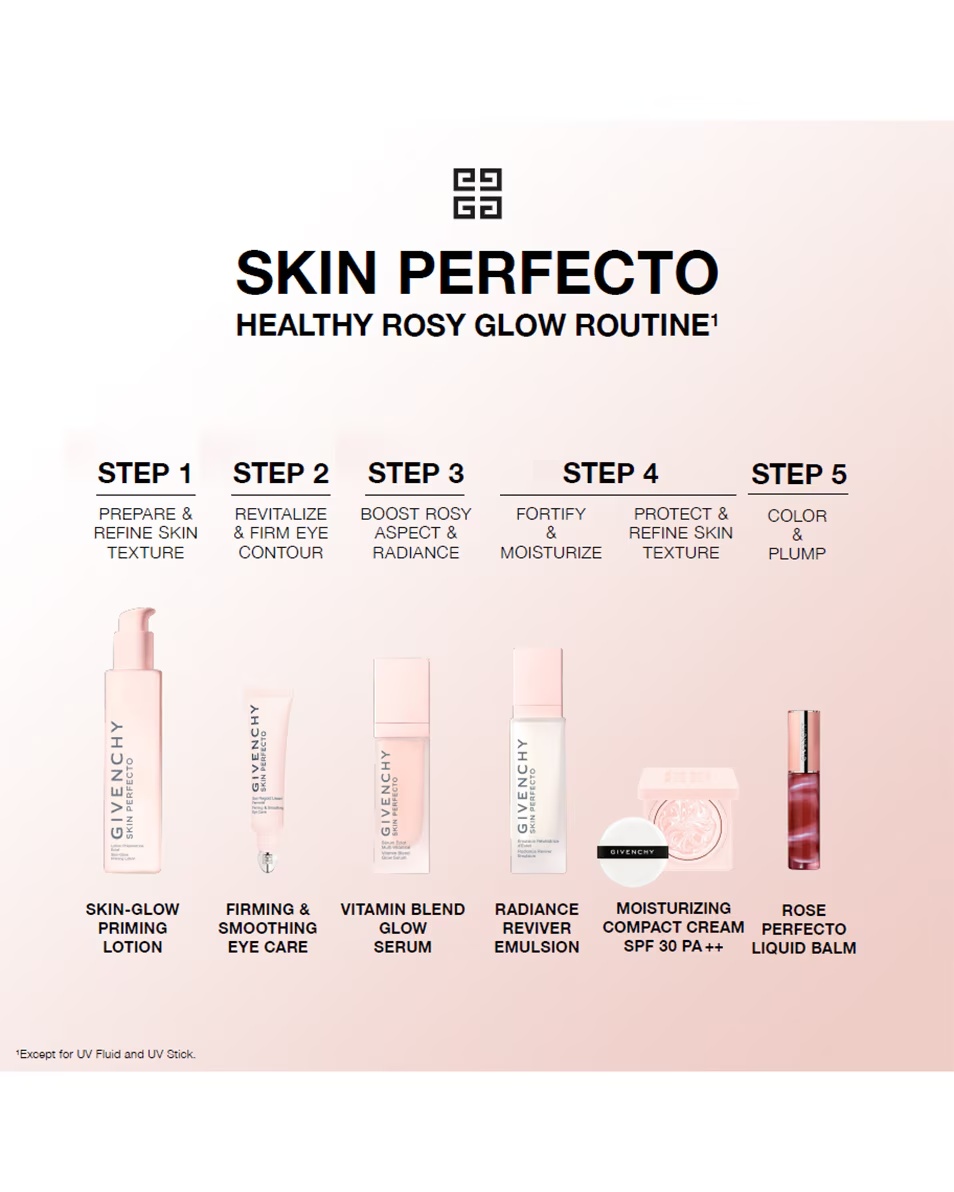 GIVENCHY COSMETICS SKIN PERFECTO НЕГА ЗА ОЧИЈУ ЗАЧВРШЋУЈУЋУ И ГЛАЂУ