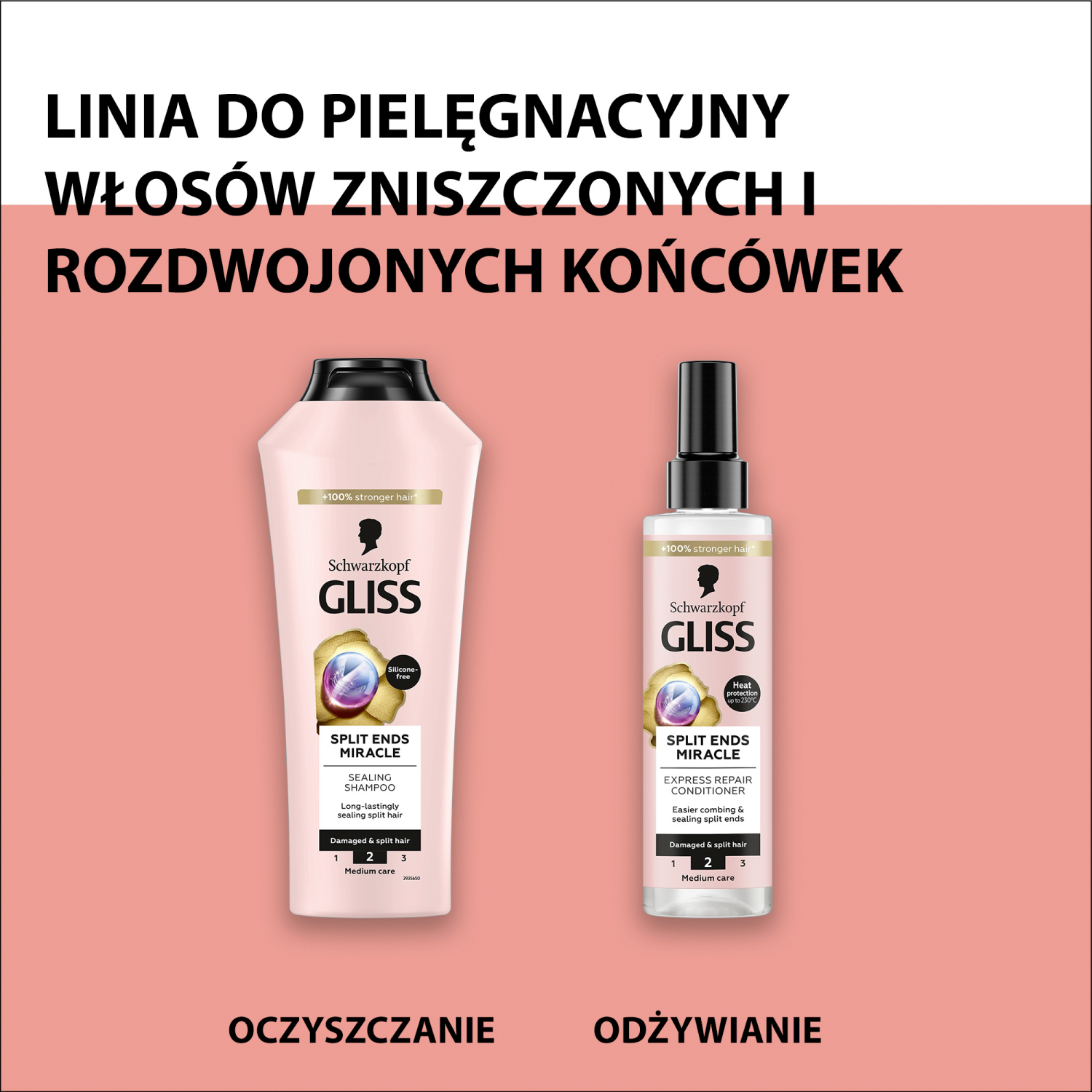 Gliss Čudež za razcepljene konice