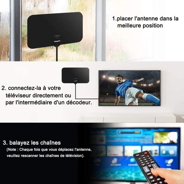Antena de TV digital terrestre HD HD potente para interiores - ABURNUDREY - Amplificador de señal de 25 dBi - Alcance de 96 km (60 millas)