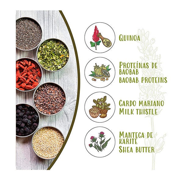 Κινόα για τα μαλλιά | 150ML