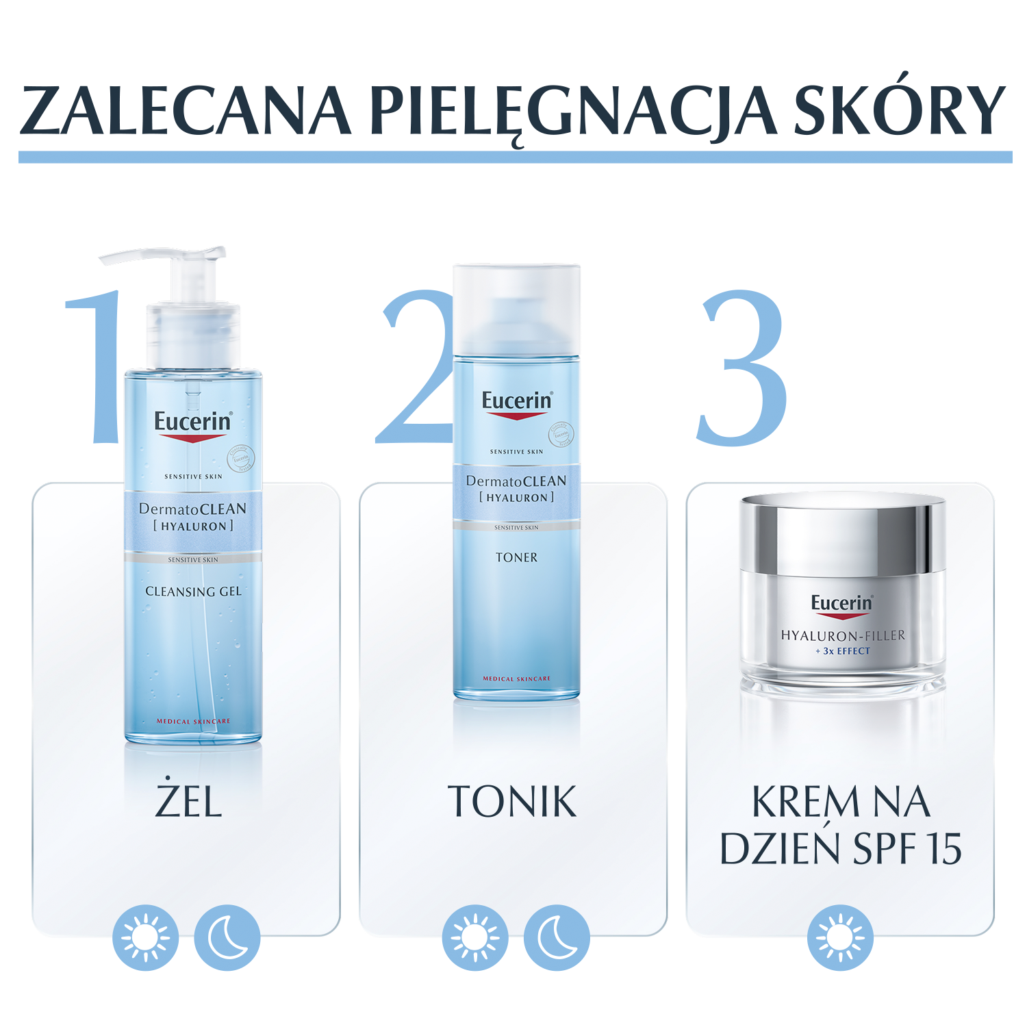 Eucerin Dermatoclean