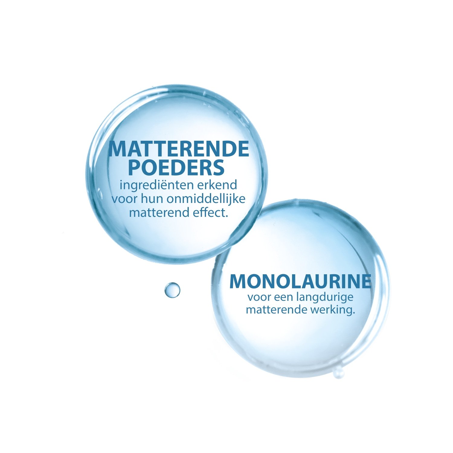 Ducray Keracnyl Matte krema za obraz proti sijaju - 30 ml