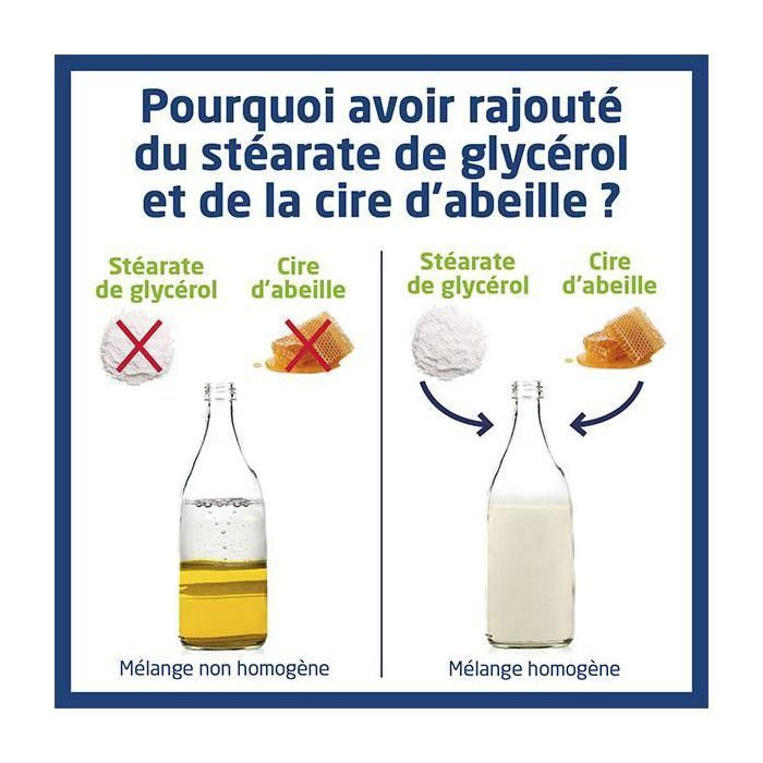 Babysoin Liniment Oléocalcaire 250ml