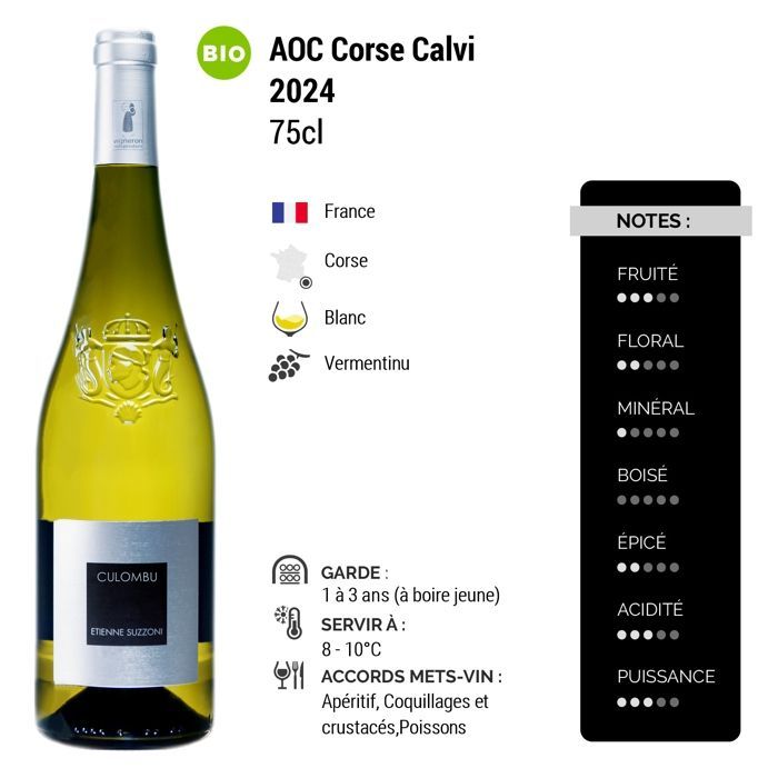 Clos Culombu Korsika Calvi Clos Culombu 2024 - Korsischer Weißwein (3x75cl) BIO