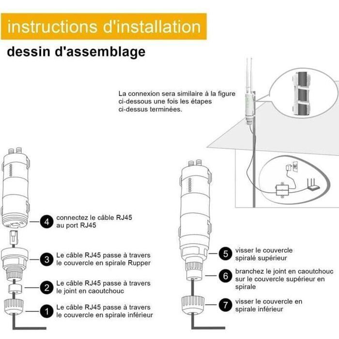 Amplificateur WiFi extérieur - OKZ - AC600 - Dual-Band 2.4+5G - Étanche IP65 - Température -30°C à 70°C