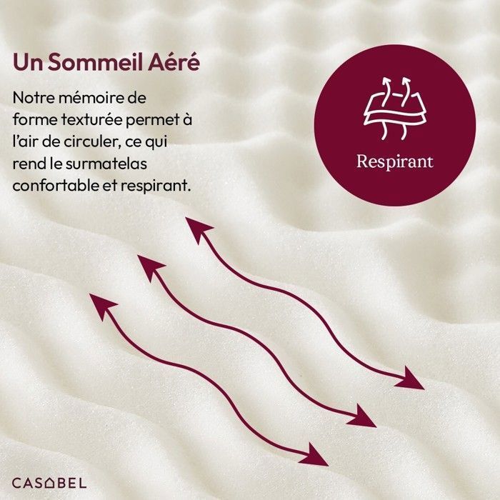Cubrecolchón CASABEL 140x190 cm - Espuma viscoelástica con zonas ergonómicas - 5 cm - Cubrecolchón de confort - Para cama doble