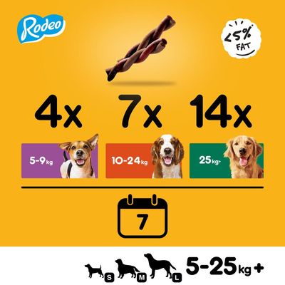 Pedigree Rodeo Treats with Beef
