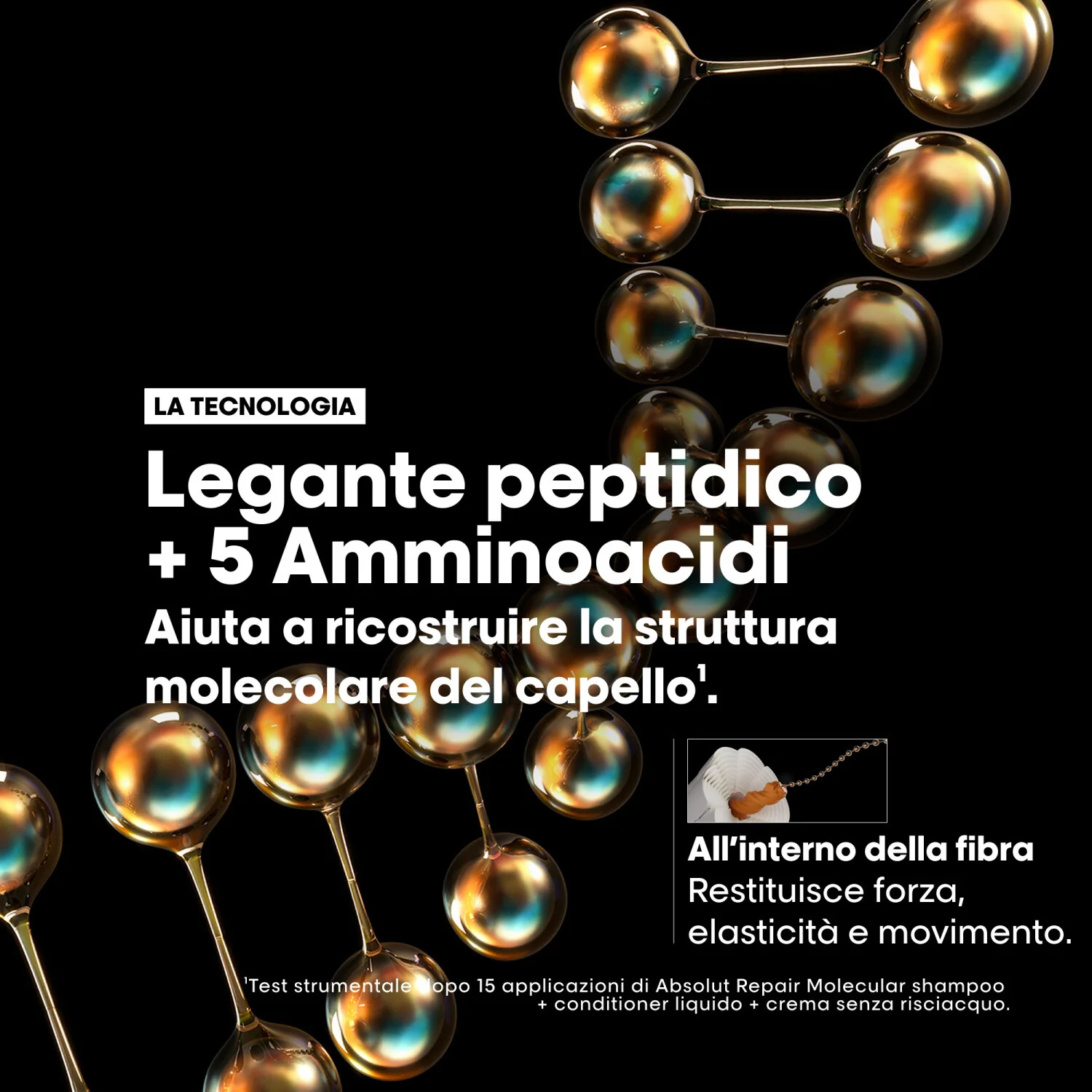 SERIE EXPERT New Absolut Repair Molecular Leave-In Mask - Crema Capelli, Crema Capelli Styling & Finish