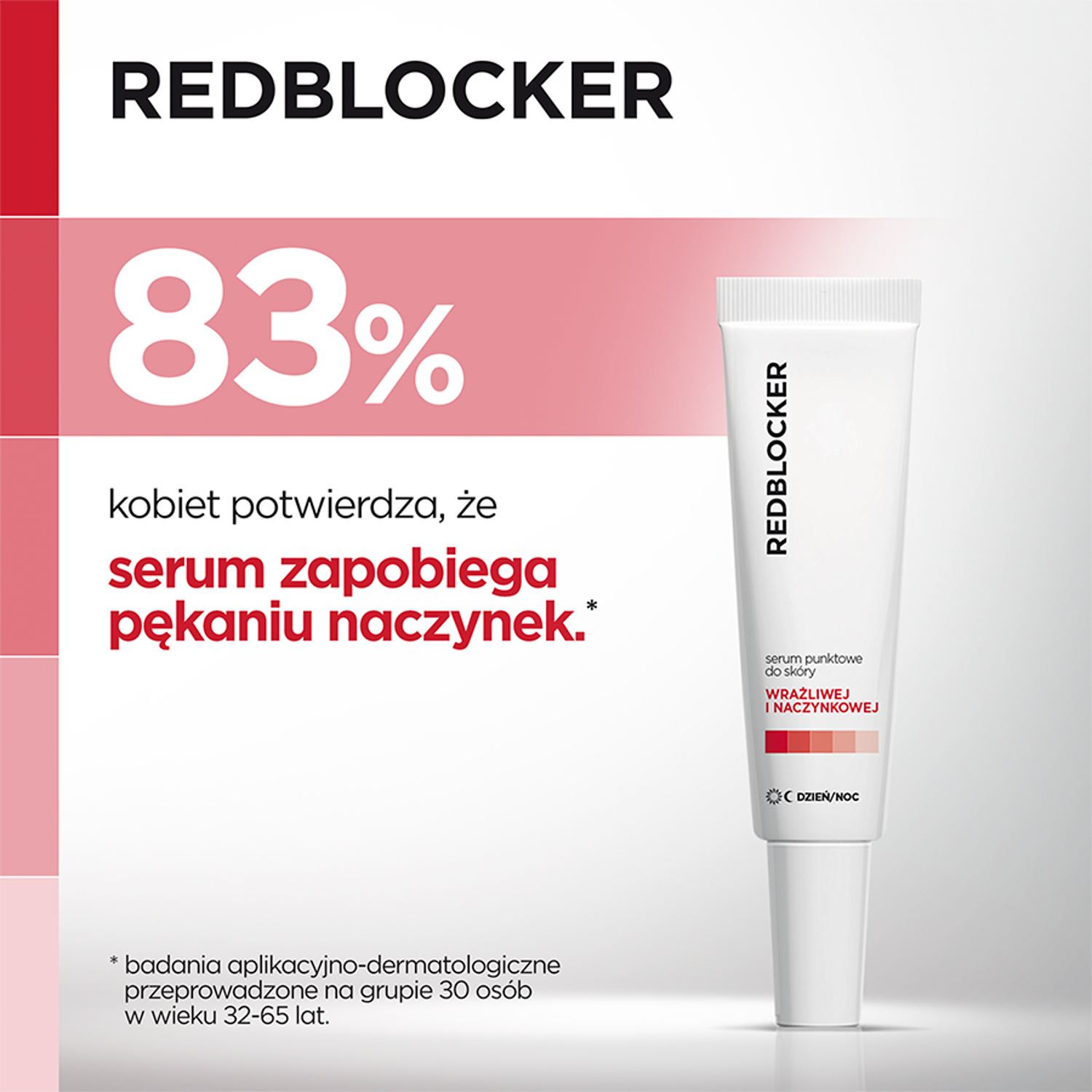 Červený blokátor