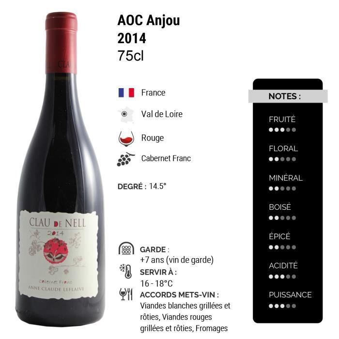 Clau de Nell Cabernet Franc Red 2014 - Case of 3 x 75cl bottles - Anjou AOC appellation - Red wine from the Loire Valley - Cabernet Franc grape variety