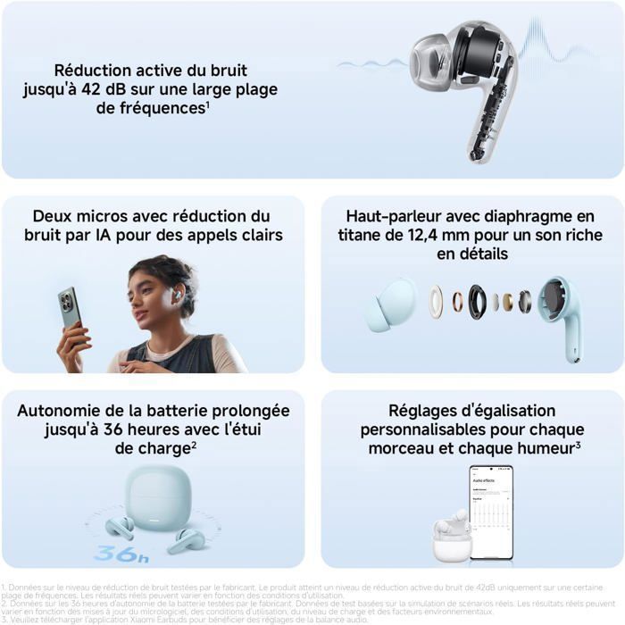 Auriculares intrauditivos inalámbricos Bluetooth XIAOMI REDMI Buds 8 Lite, con cancelación activa de ruido de 42 dB. Color blanco.