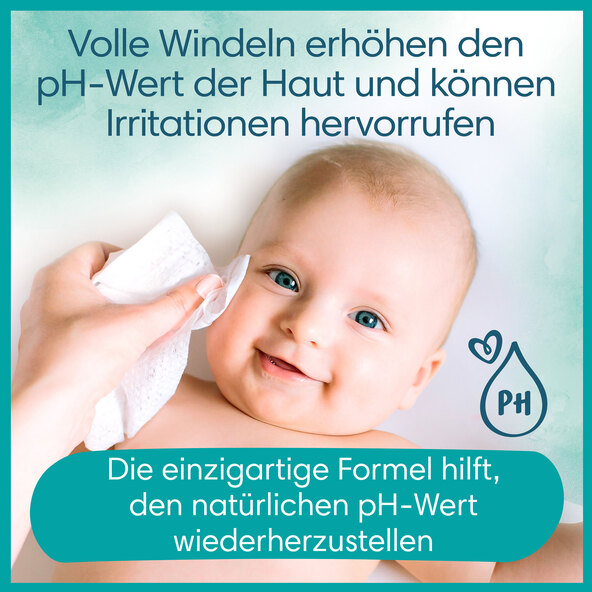 Harmony Aqua kosteuspyyhkeet, 12 pakkausta