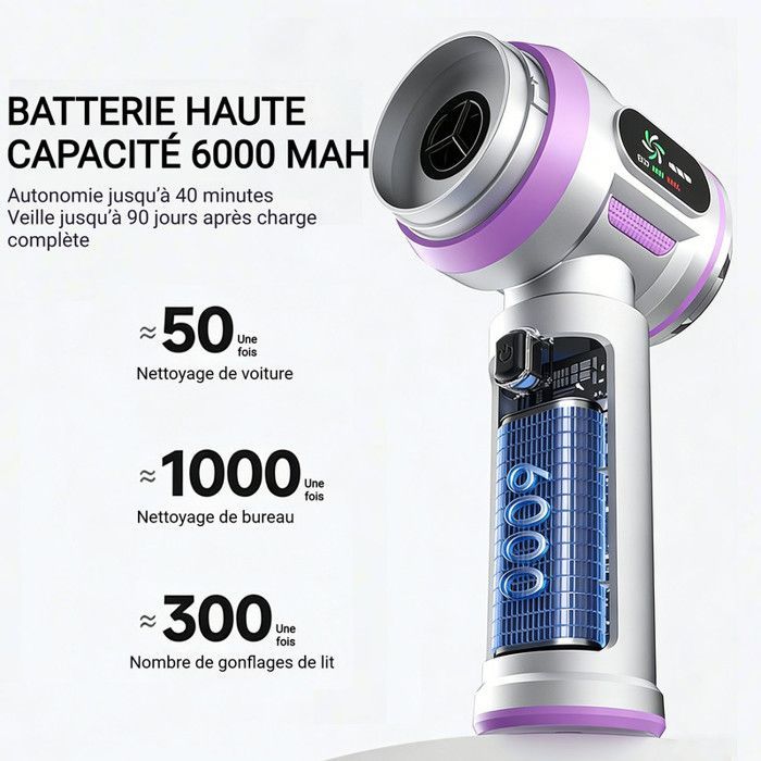 Aspirateur à Main 4-en-1 20000Pa – Écran Intelligent, Charge Type-C & Filtre HEPA – Aspirateur Portable pour Voiture,Maison,Animaux