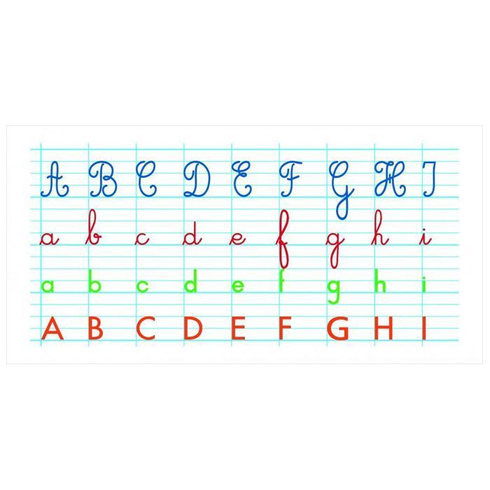 Tableaux souples effaçables à sec - L 40 x l 80 cm - Frise alphabet