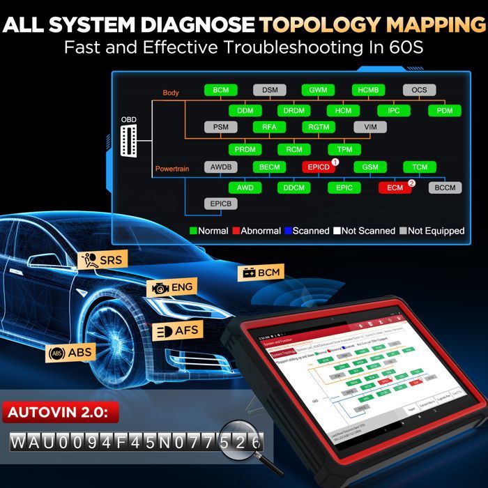 Launch X431 PRO3S +V5.0 Car Diagnostic Tool, Bidirectional, Topology Mapping, Complete OBD2 Diagnostic System