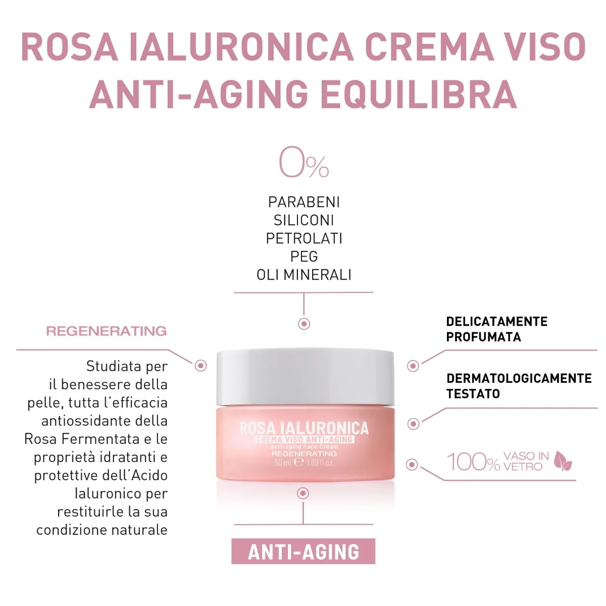 EQUILIBRA Equilibra Hyaluronic Rose anti-aging crème 50ml anti-aging crème