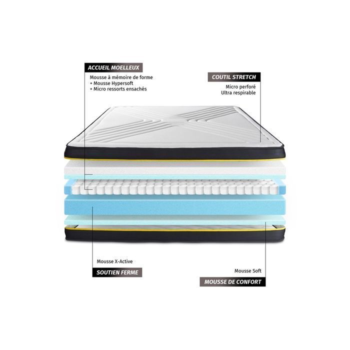 Ensemble double sommier + matelas ULTRA micro ressorts ensachés et mémoire de forme 180x200 180 x 200 cm Noir