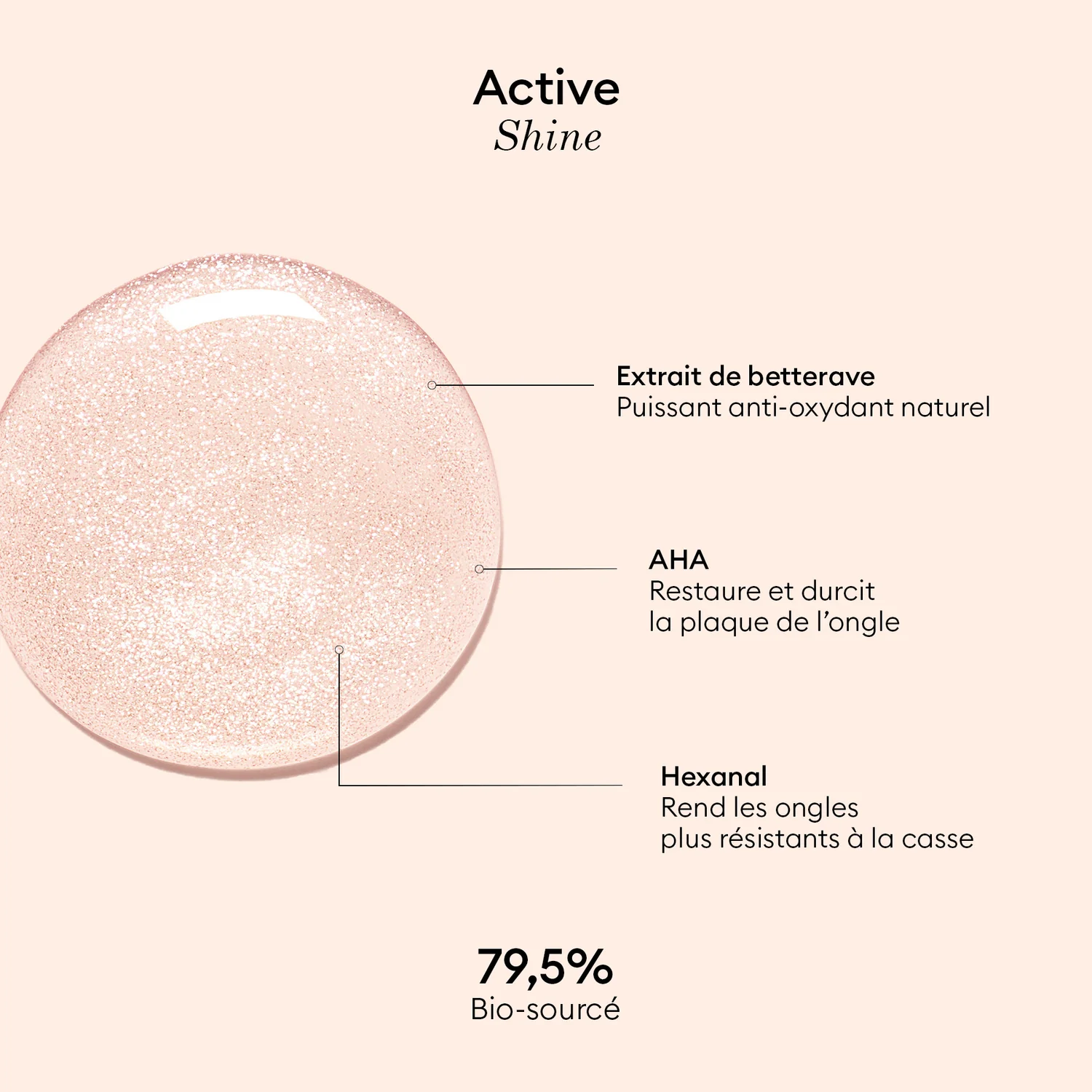 Active - 15 ml Active Shine