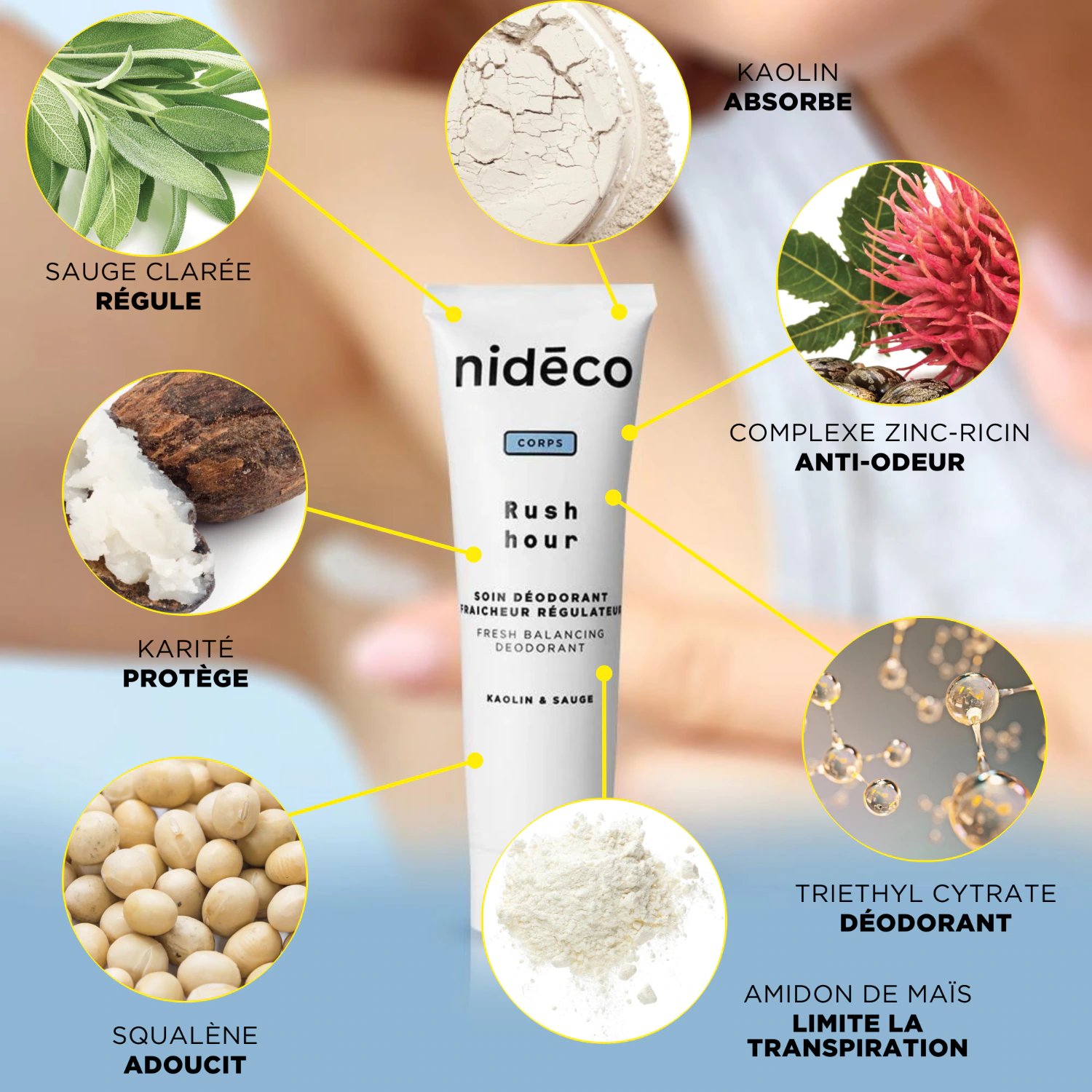 Nidéco Rush hour