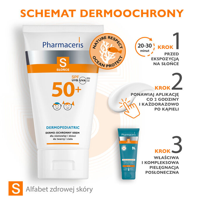Farmaceris S