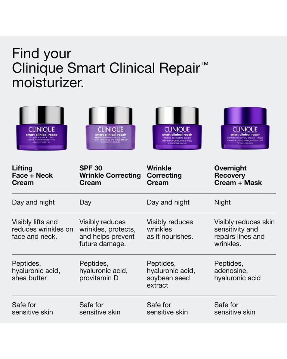 CLINIQUE Smart Clinical Repair™ Μάσκα Κρέμα Ανάπλασης Νύχτας Αντιγηραντική κρέμα