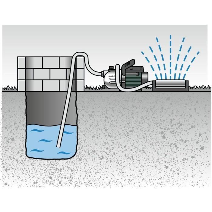 Gartenpumpe - METABO - P 4000 G - Karton