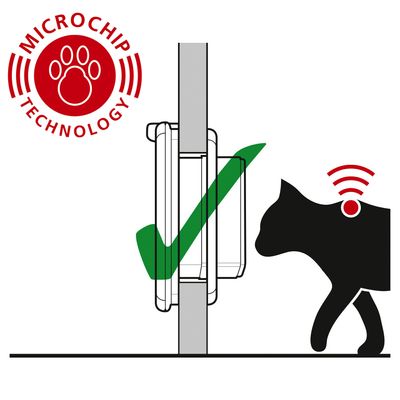 Cat Mate Elite Microchip kattenluik met timerbediening