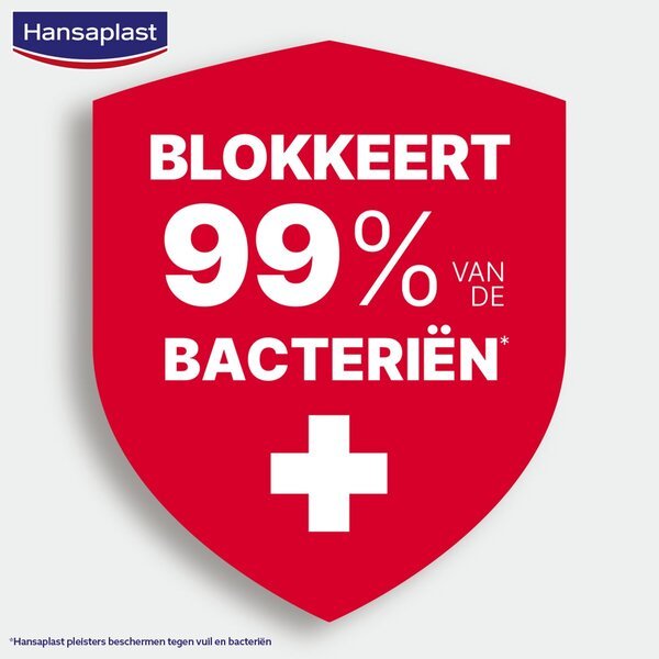 Hansaplast Classic flasteri<br>Medicinski proizvod - 200 cm x 6 cm