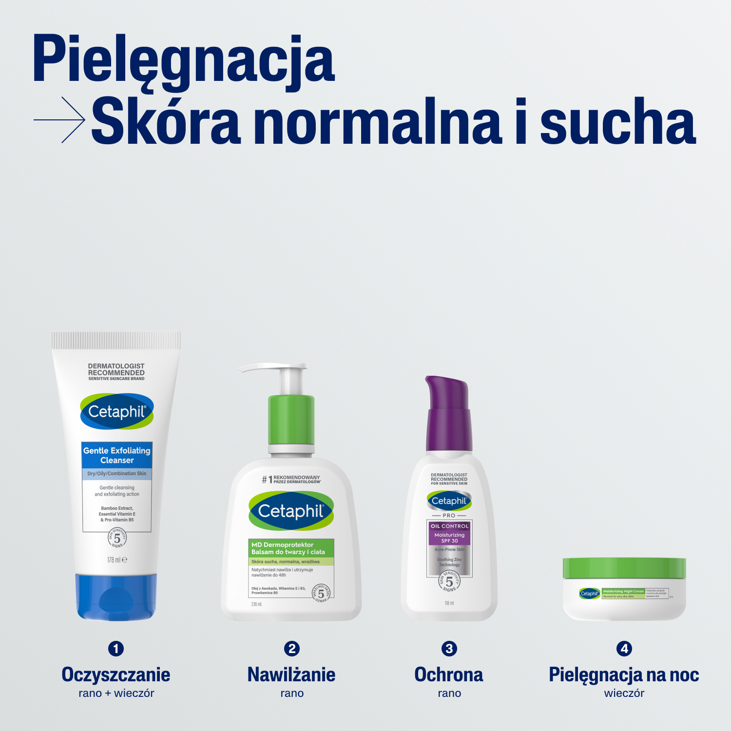 Cetaphil