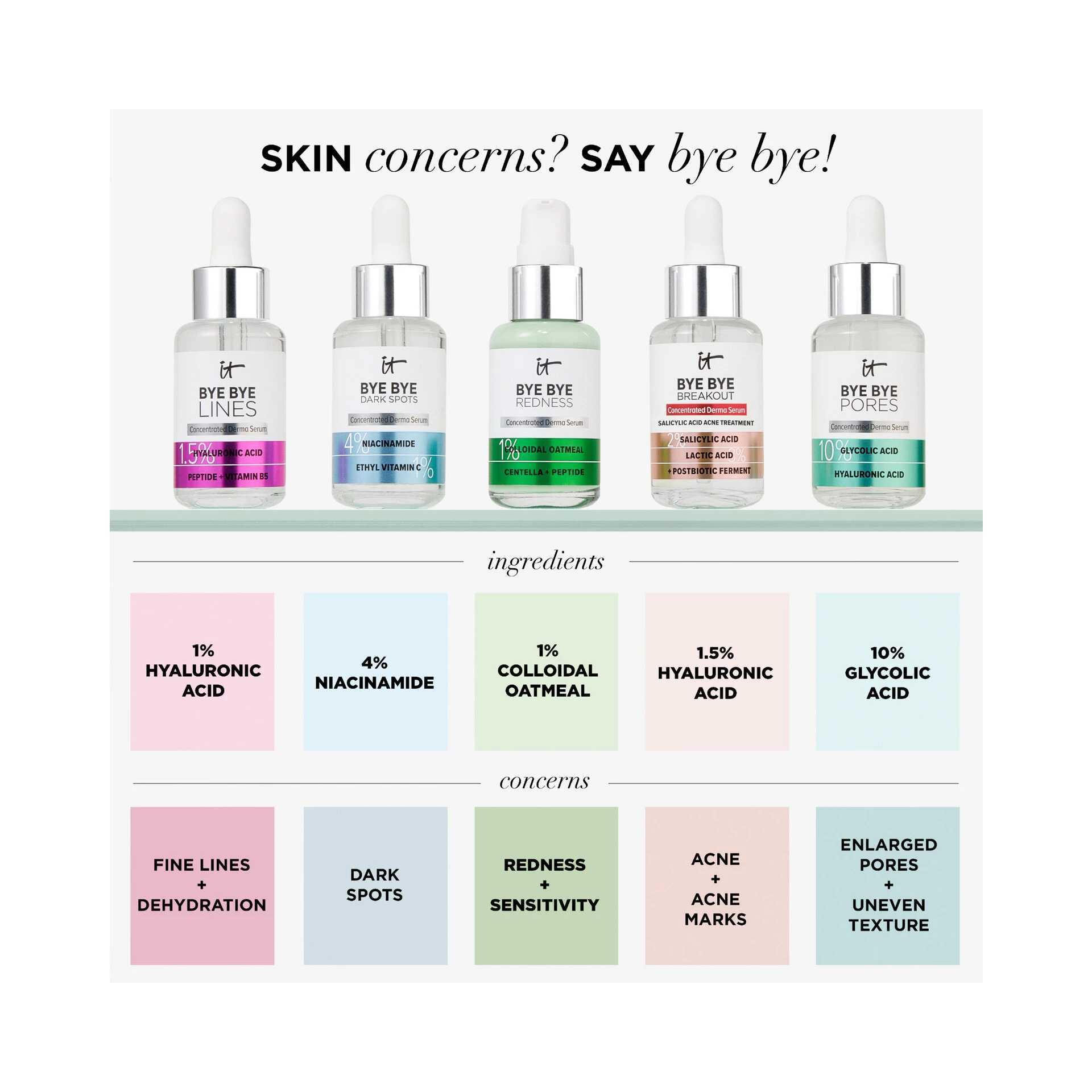 Serum za lice Bye Bye Redness Serum 30 ml - IT Cosmetics