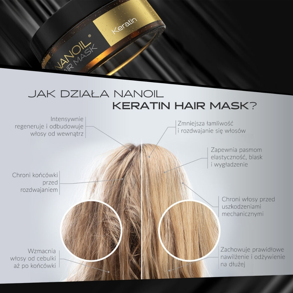 Nanoil keratin