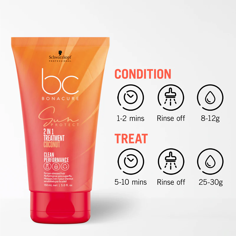 Schwarzkopf Professional BC Bonacure Sun Protect Tratamento intensivo para o cabelo 2 em 1