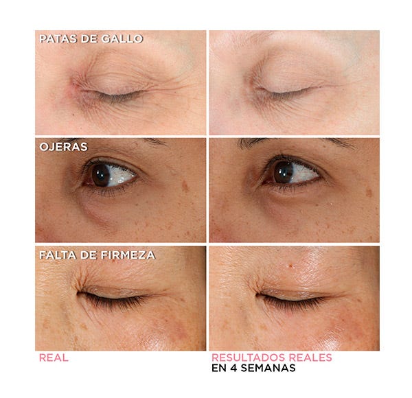 Κρέμα ματιών Confidence In An 2% Super Peptide | 15ml
