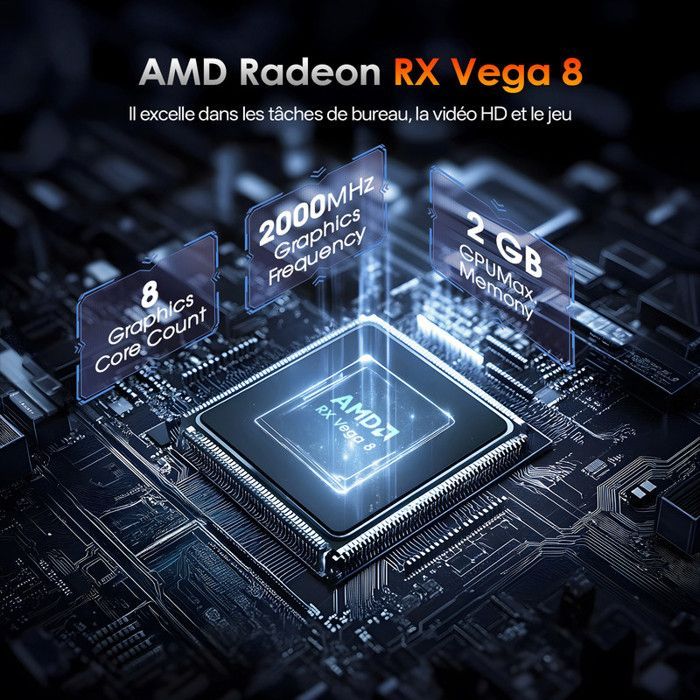 Mini PC -MiniHyper- AMD Ryzen 7 5825U(8C/16T, jusqu'à 4,5 GHz) AMD Radeon Graphics - 16Go RAM DDR4 - 512Go SSD, WiFi 6E ,BT5.2