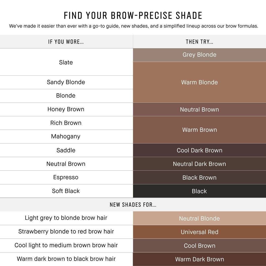 Bobbi Brown Augenbrauenstift, langanhaltend – 0,33 g