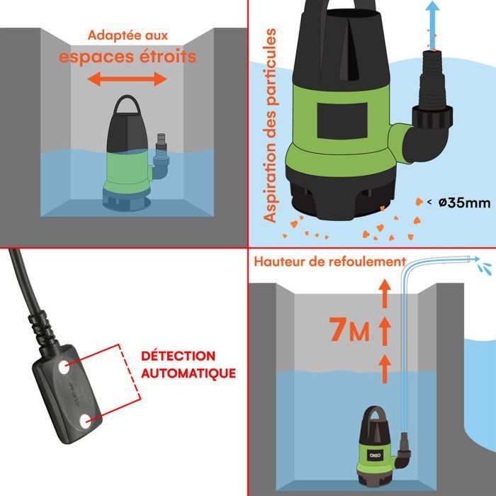 750W dompelpomp met geïntegreerde elektronische sensor - Vuilwaterpomp - 7m opvoerhoogte - 10m kabel