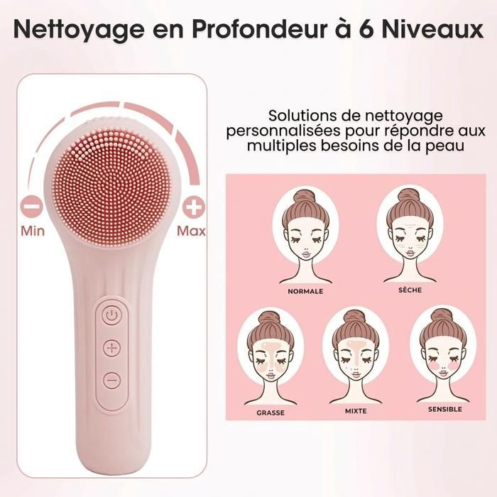 Escova elétrica de limpeza facial, adequada para homens e mulheres, limpeza rápida, esfoliação, recarregável via USB - Rosa