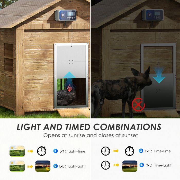 Kit di apertura automatica per pollaio TTLIFE, apriporta per pollaio con timer e sensore di luce